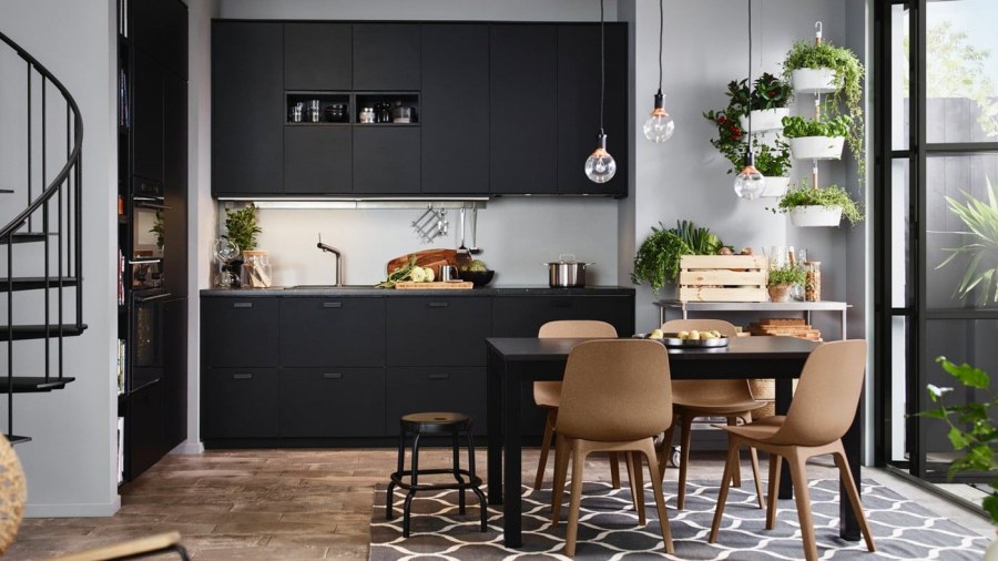 Метод Кунгсбакка икеа