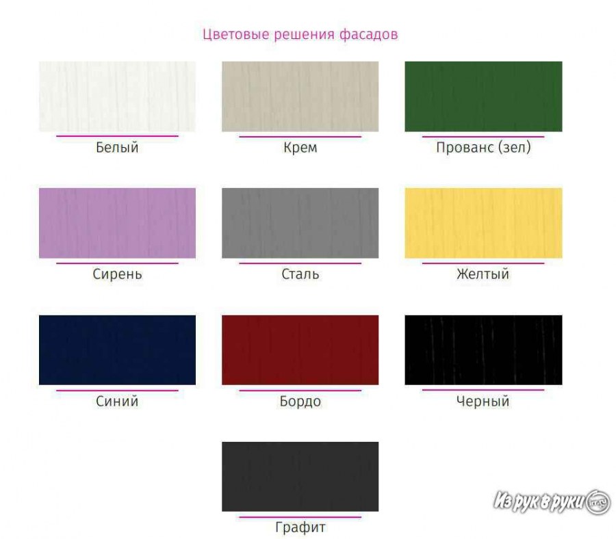 Кухня вишня 2м Дисави