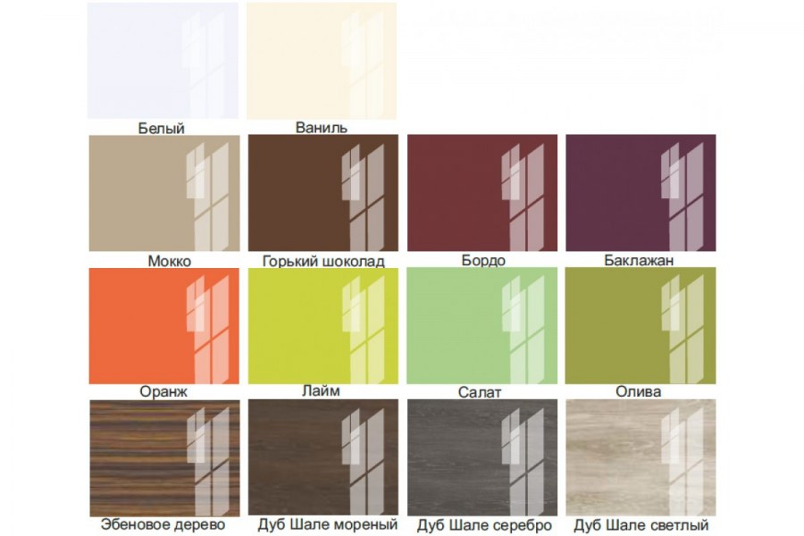 Цветовая палитра для интерьера кухни