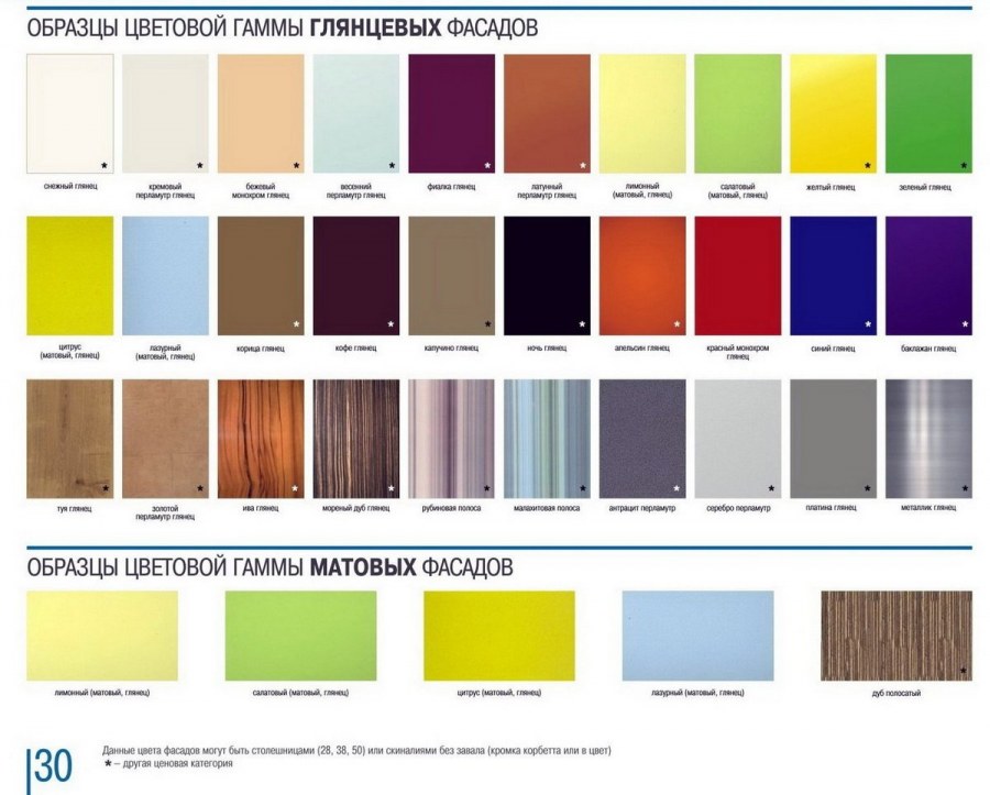 Кухня персик 1.8м БТС