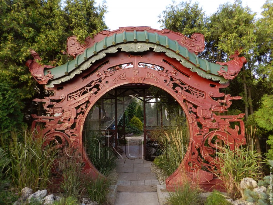 Китайская арочная архитектура ворота