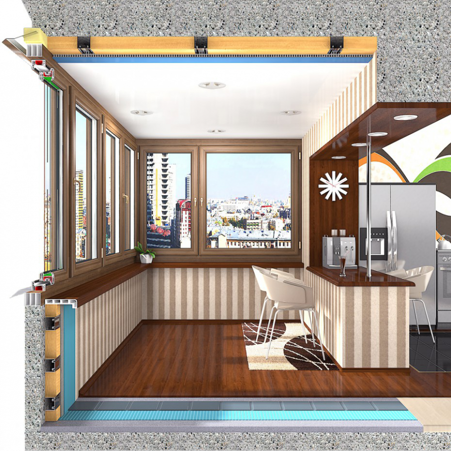 Kaleva панорамные окна