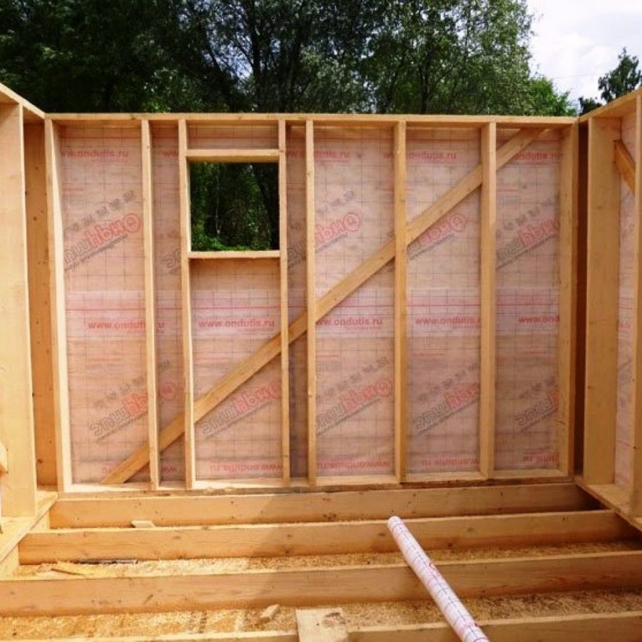 Каркасная баня 6х6 материалы
