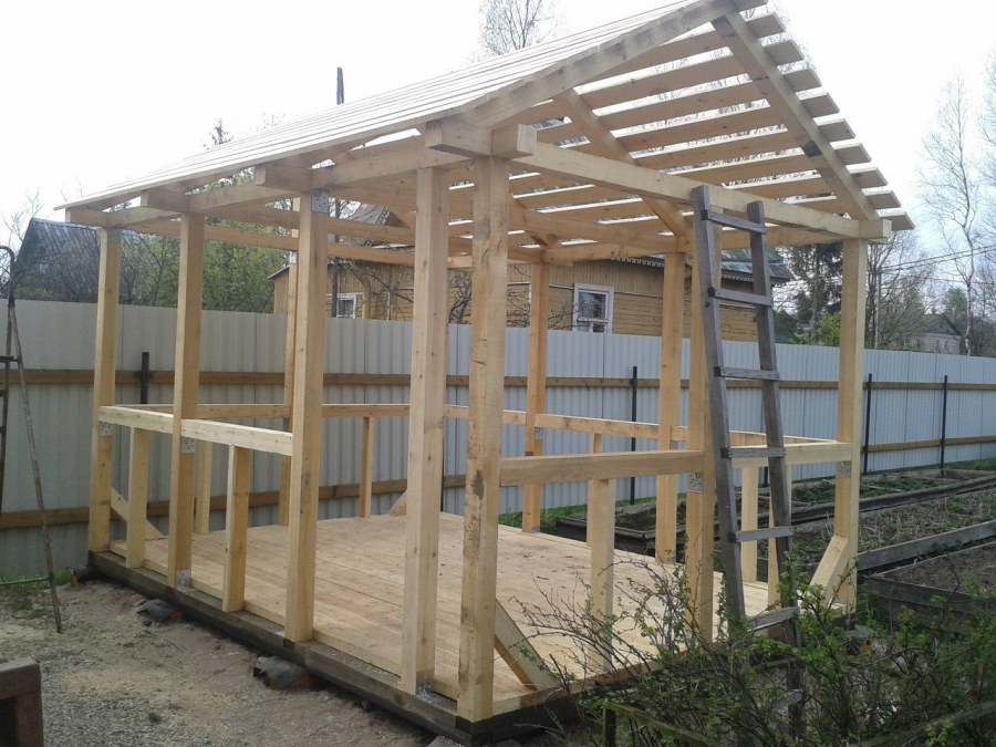 Самый дешевый вариант постройки