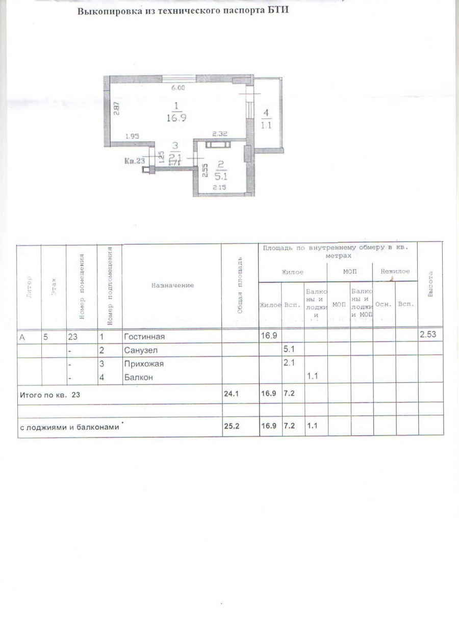 Пик новостройки Люблинский парк