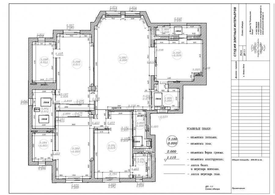 Киевская план БТИ