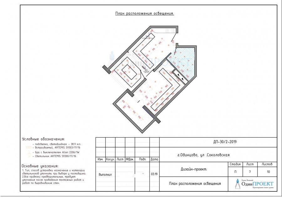 Карта обмеров