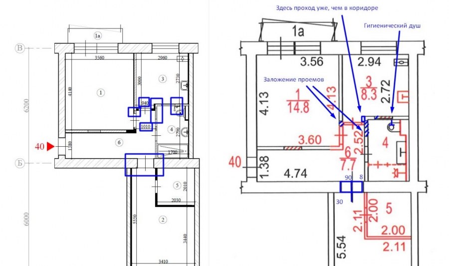 Перепланировка красные линии