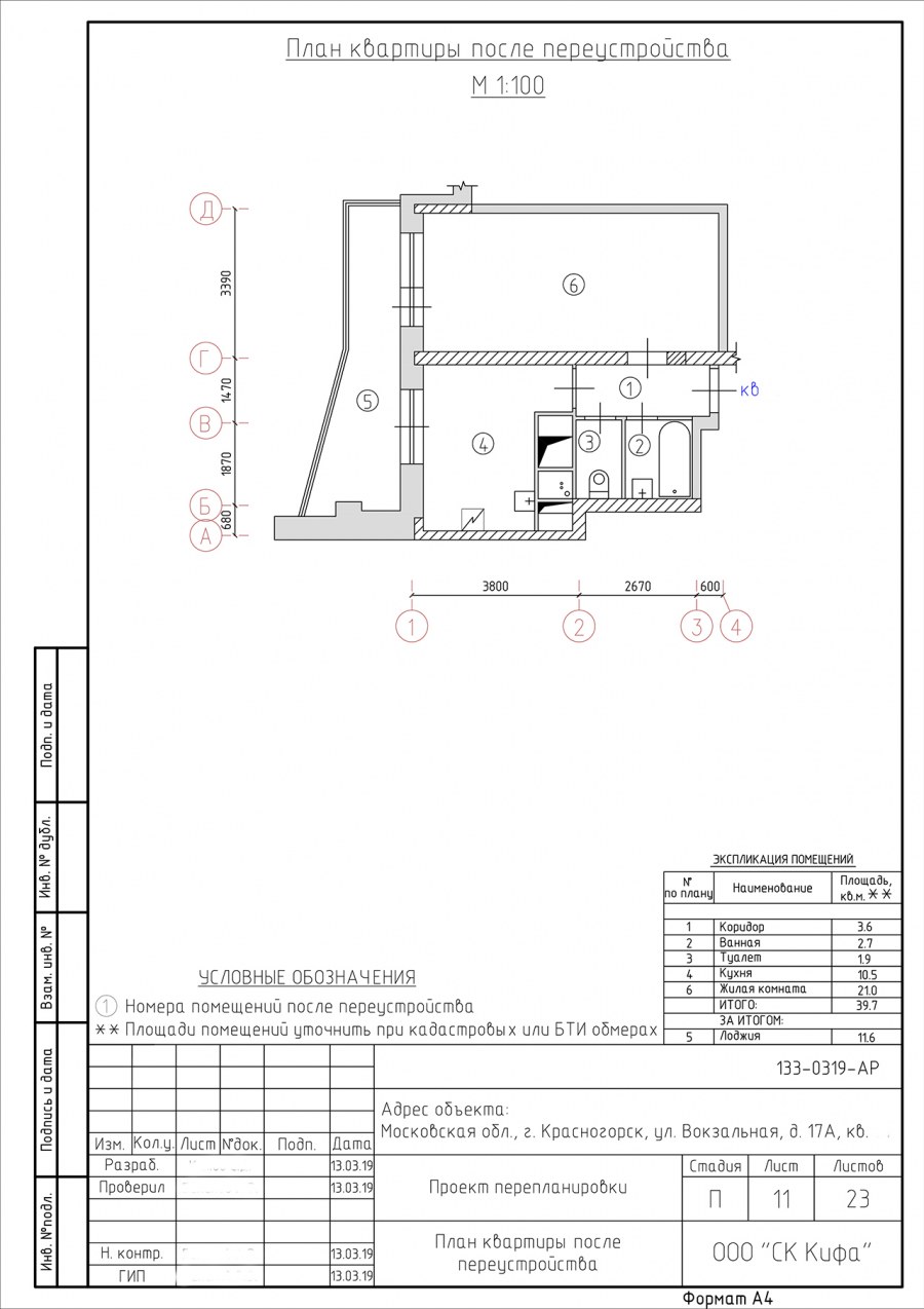 Экспликация помещений БТИ