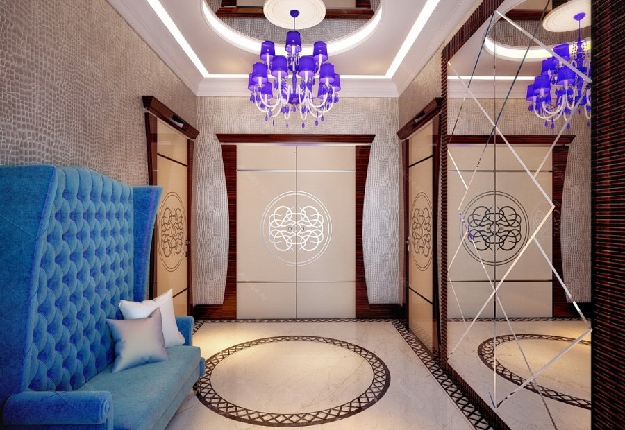 Интерьер и гороскоп