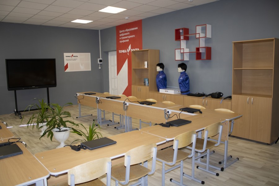 Кабинет формирования цифровых и гуманитарных компетенций