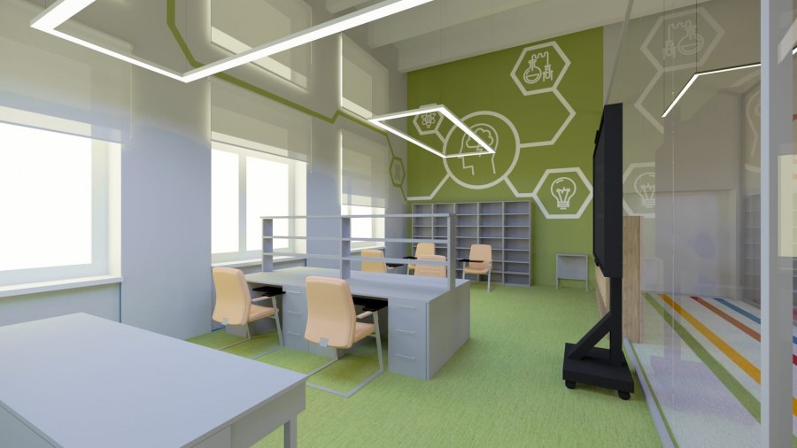 Современное пространство школы