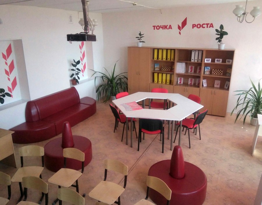 Зонирование кабинета технологии