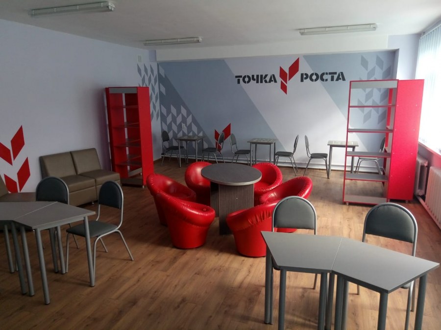 Точка роста кабинеты