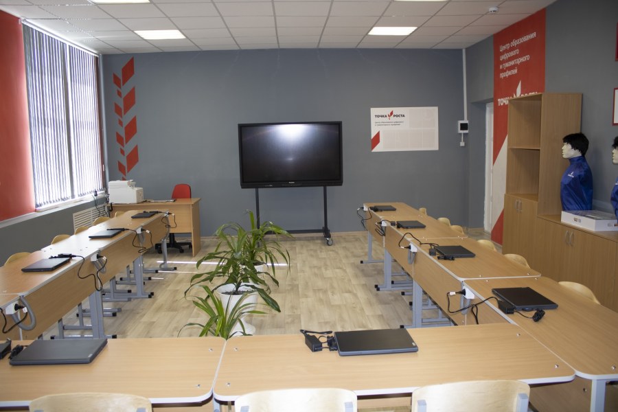 ЦОС В школе оборудование кабинета