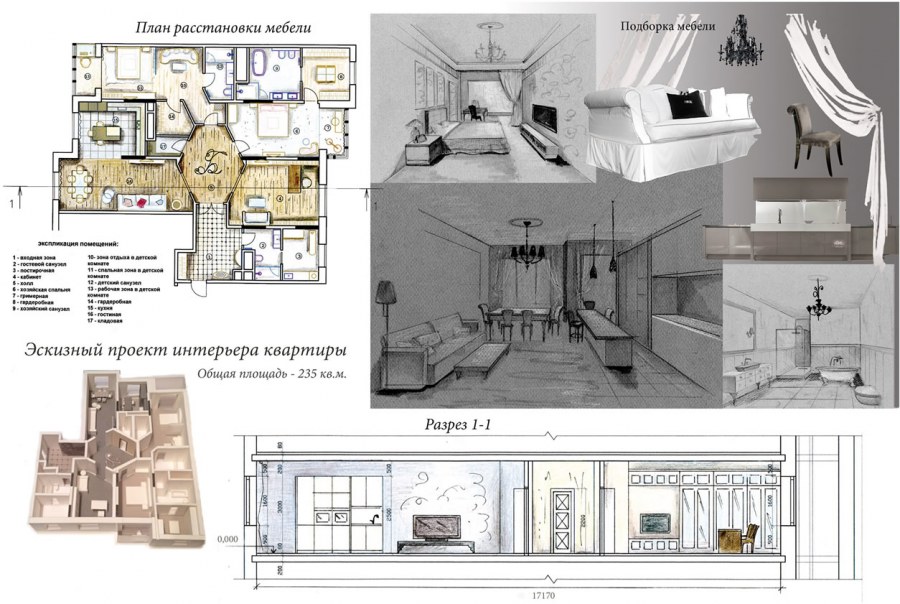 Дипломный проект интерьера