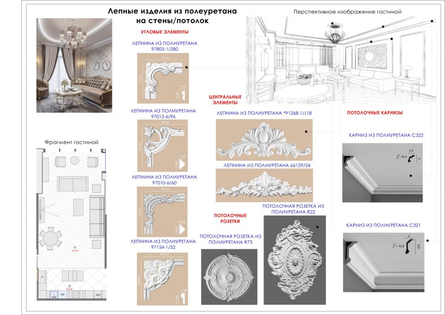 Лепнина на потолке арт деко