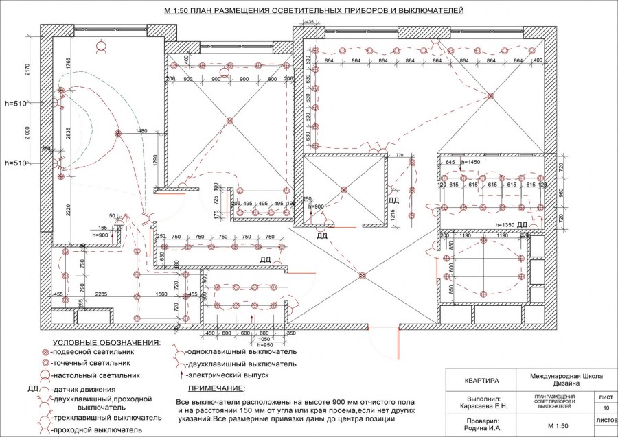 Освещение в комнате