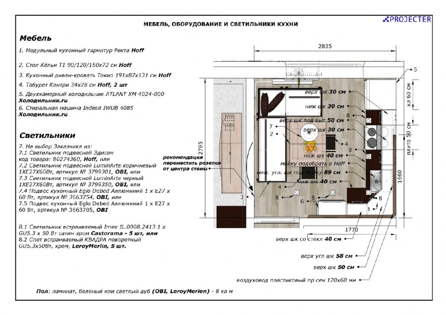Сценарии освещения
