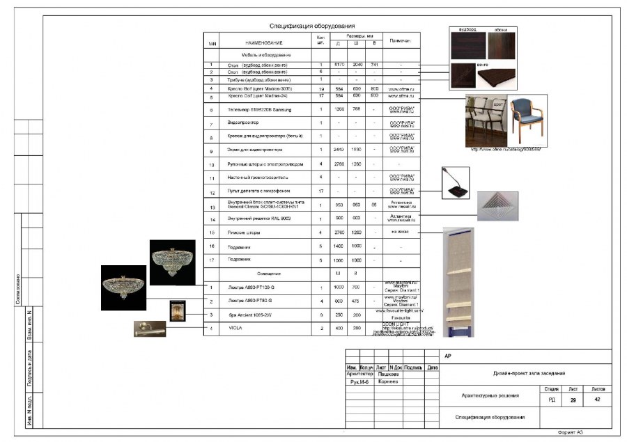 Спецификация дизайн проекта