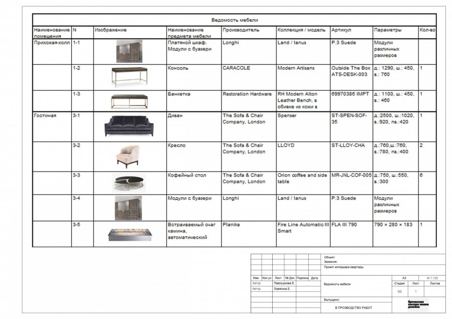 Пример ведомости материалов дизайн проект