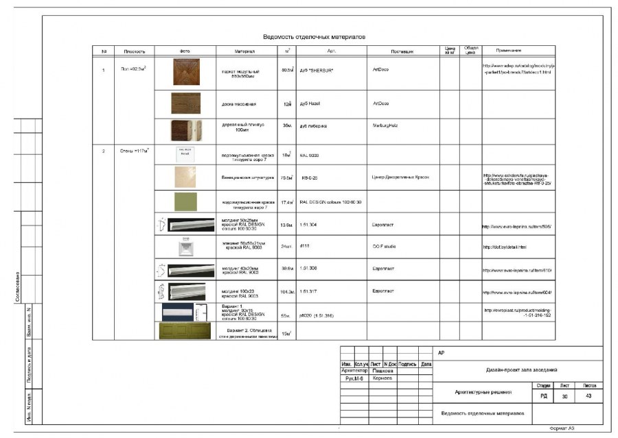 Освещение в гостиной