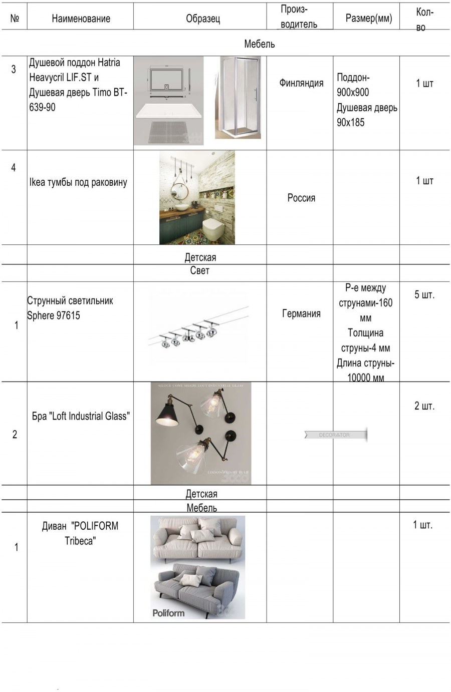 Потолок кухня гостиная