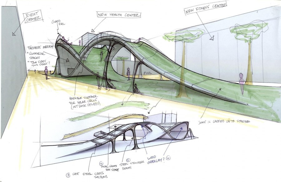 Клаузура мост