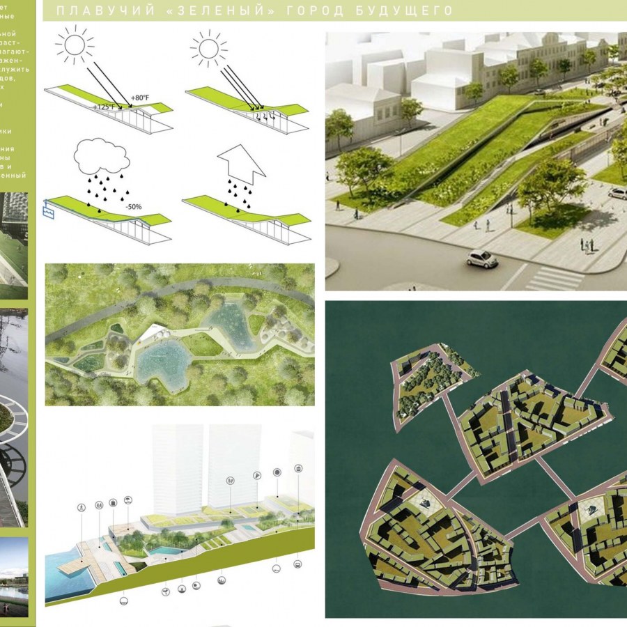 Элементы благоустройства Графика