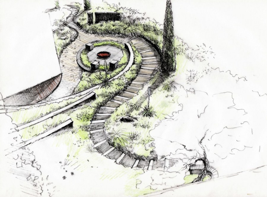 Ландшафтная архитектура эскизы