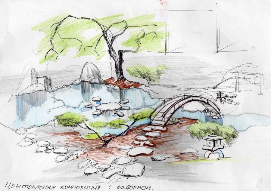 Ландшафт карандашом для начинающих