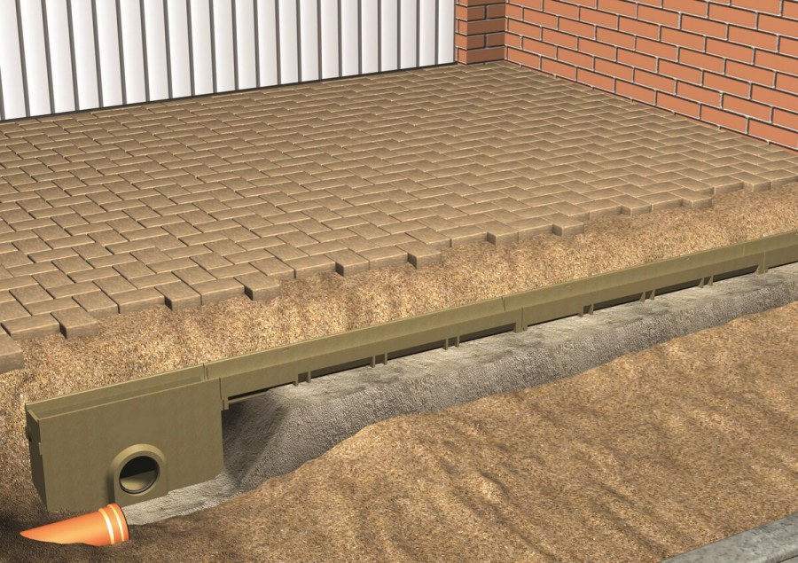 Ливневая канализация aco