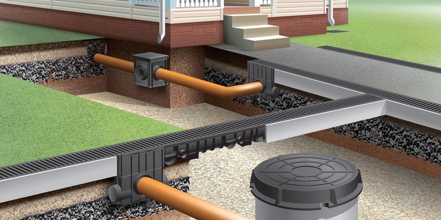 Uponor ливневая канализация