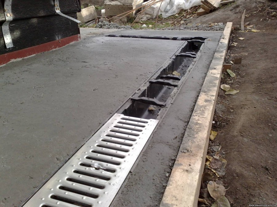 Лоток дренажный Sita Drain