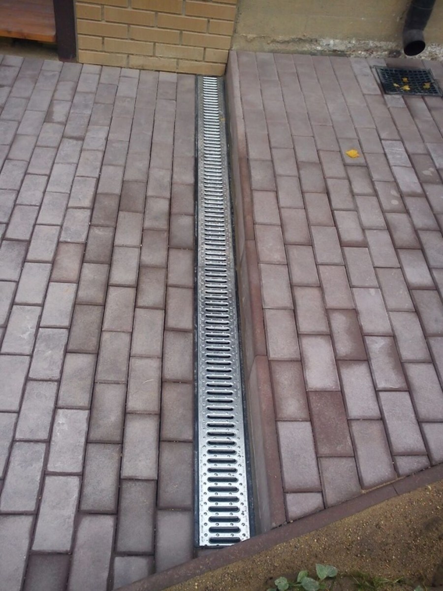 Аквасток лотки водоотводные