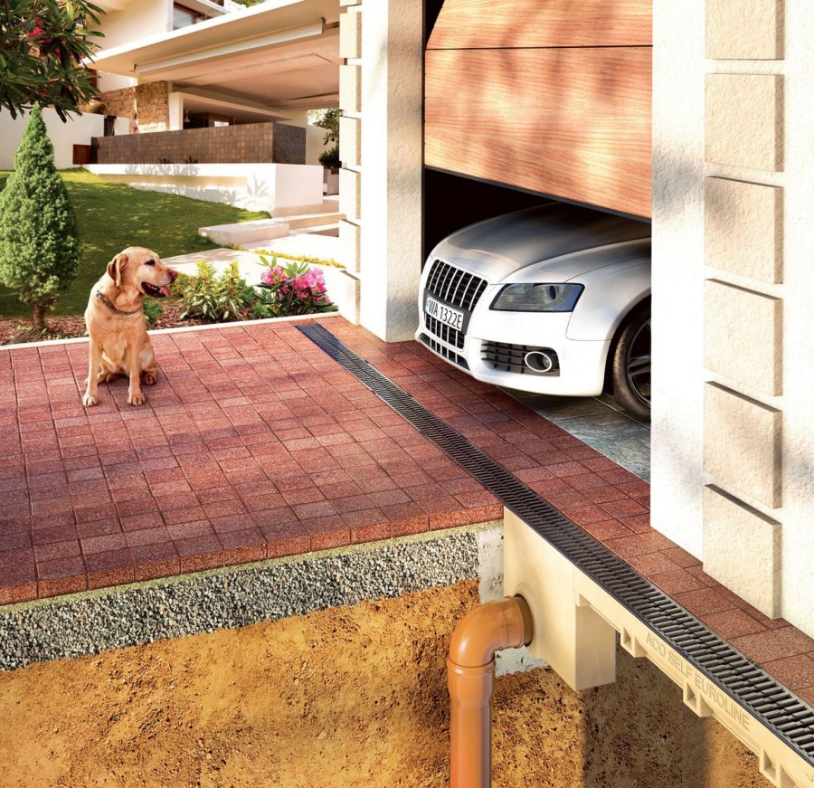 Ливневая канализация aco