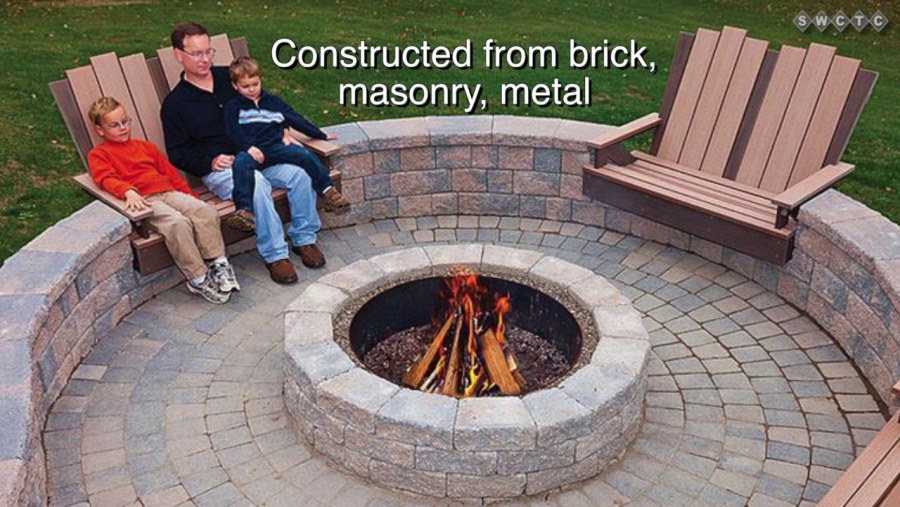 Круглый очаг из кирпича