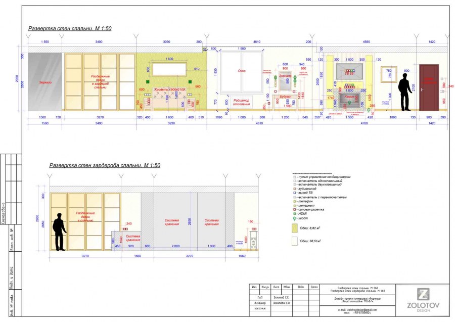 Развертка стен школы