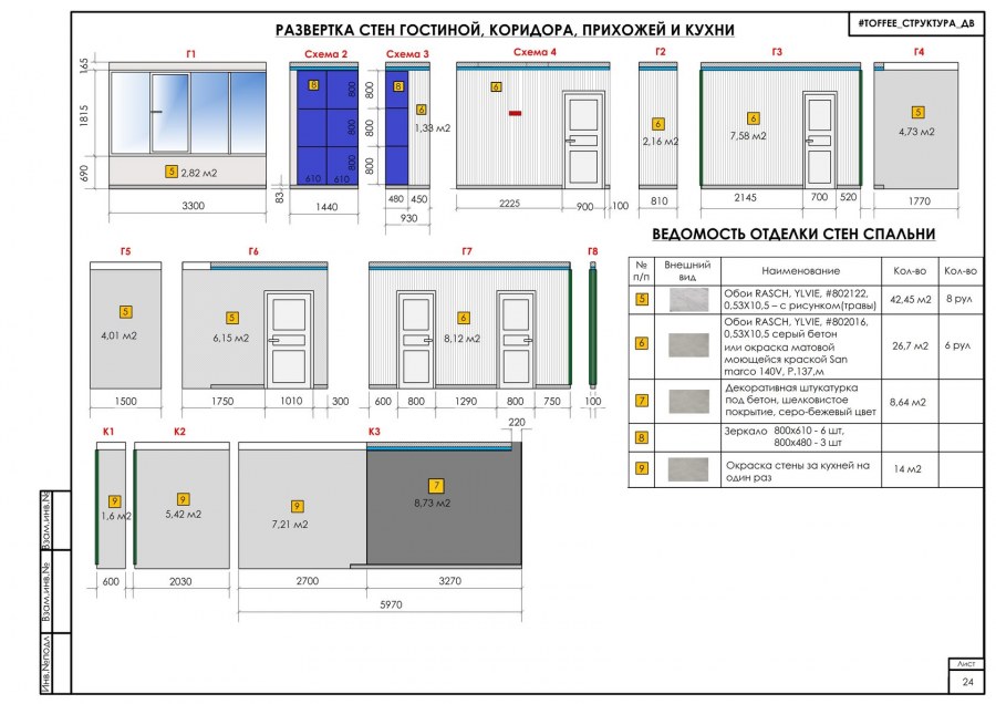 Развертка стен электрика