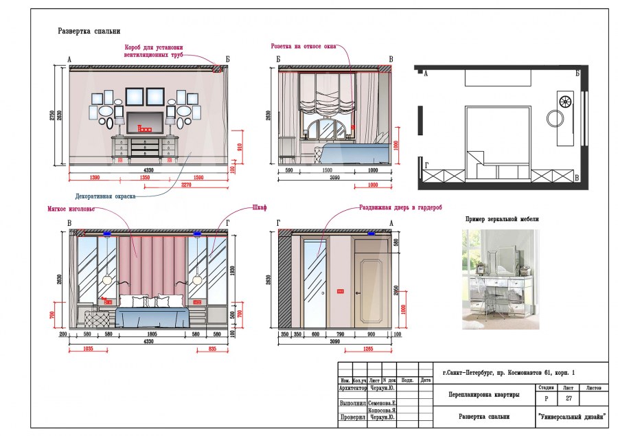 Развертка стен спальни
