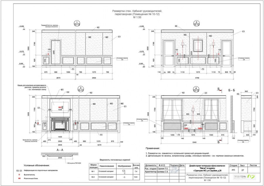 Развертки рабочей документации интерьера