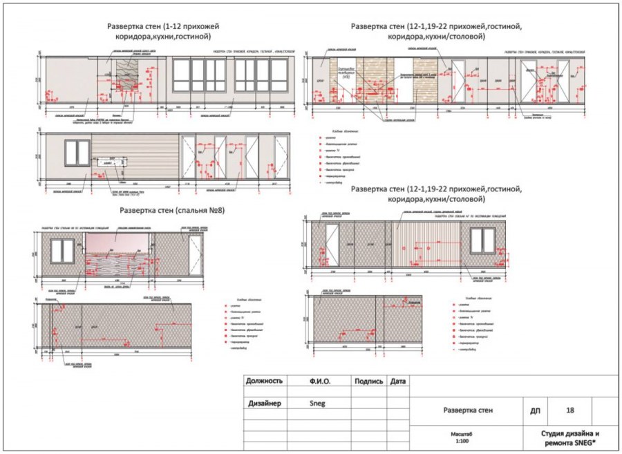 Отмывка развертка стен