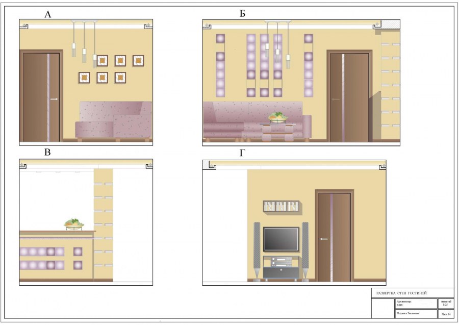 Развертка стен