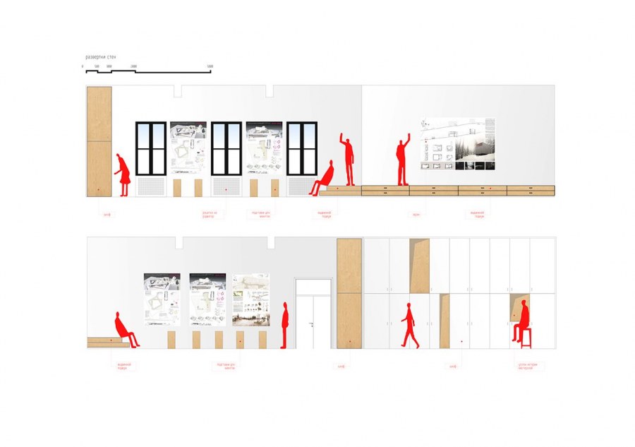 Развертка комнаты