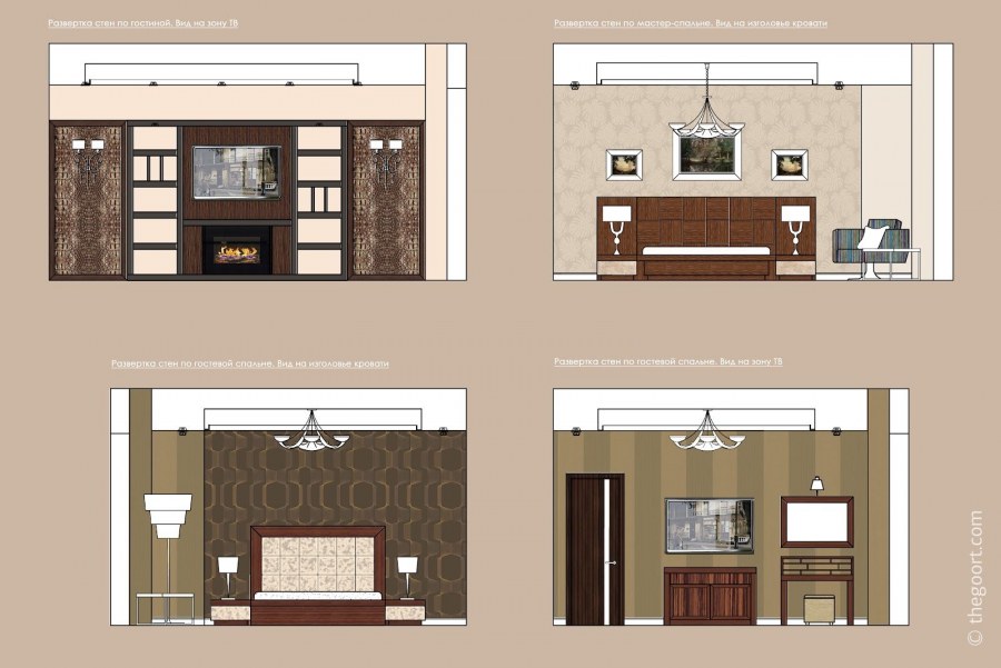 Развертка стен