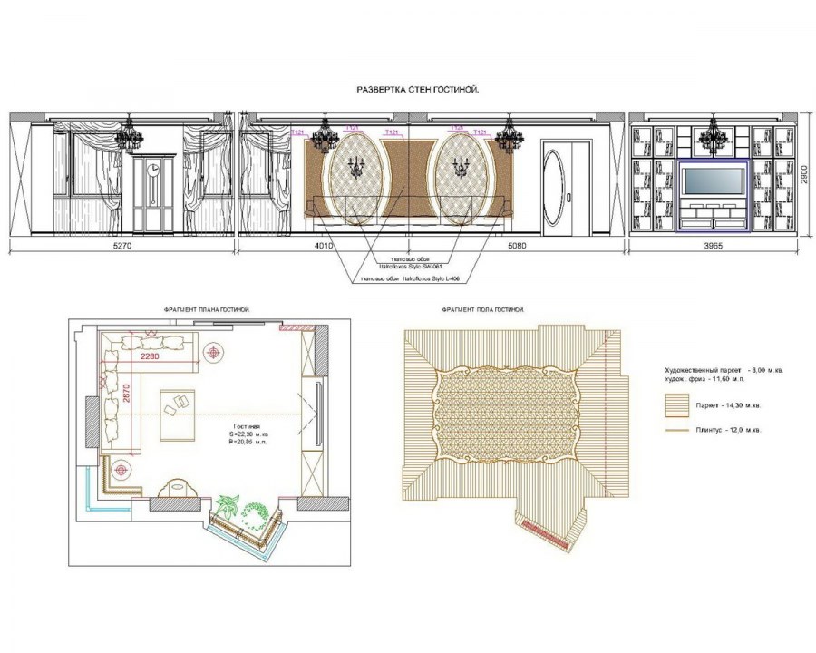 Развертки стен в классическом стиле