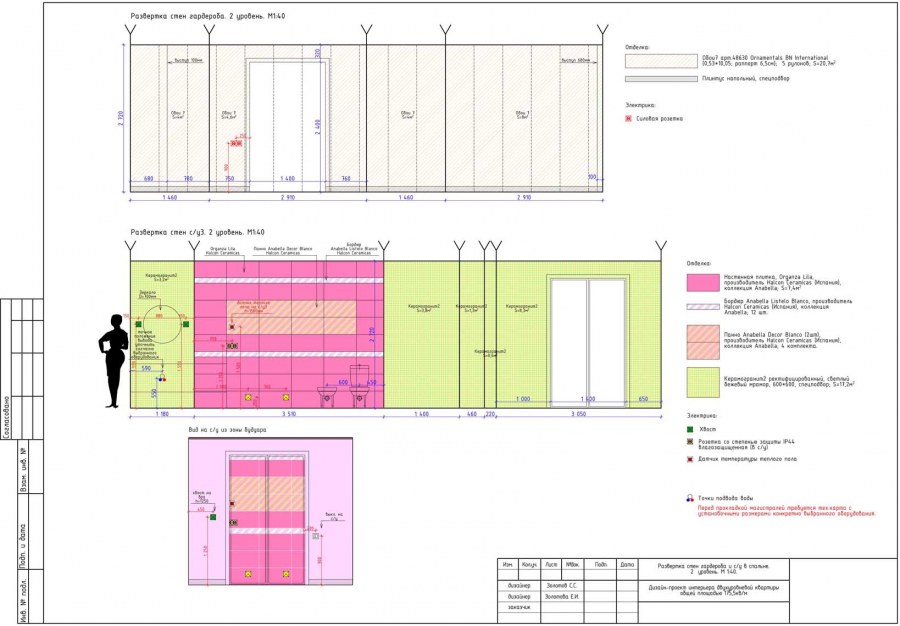 Развертка квартиры