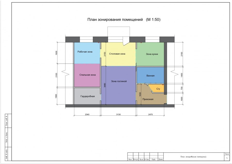 Зонирование помещений в проекте