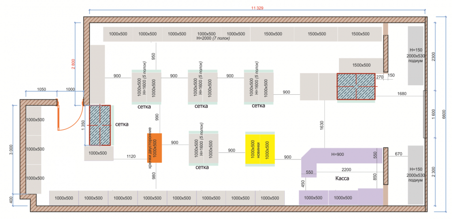 Планограмма торгового зала аптеки