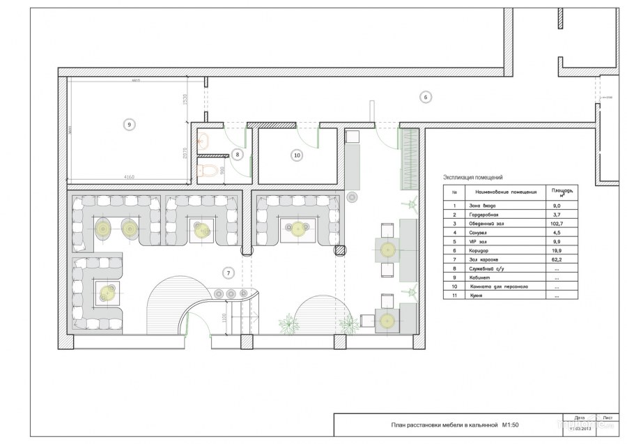 Планировка музея
